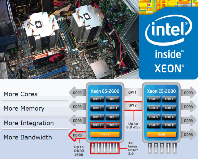 xeon2